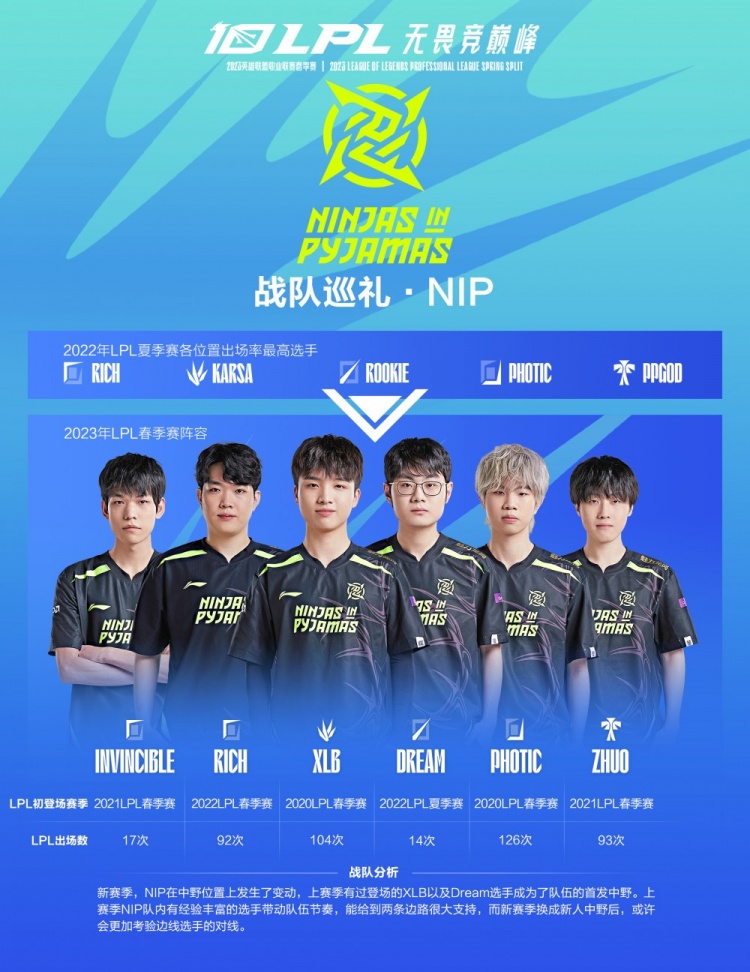 他们的发挥 他们的发挥