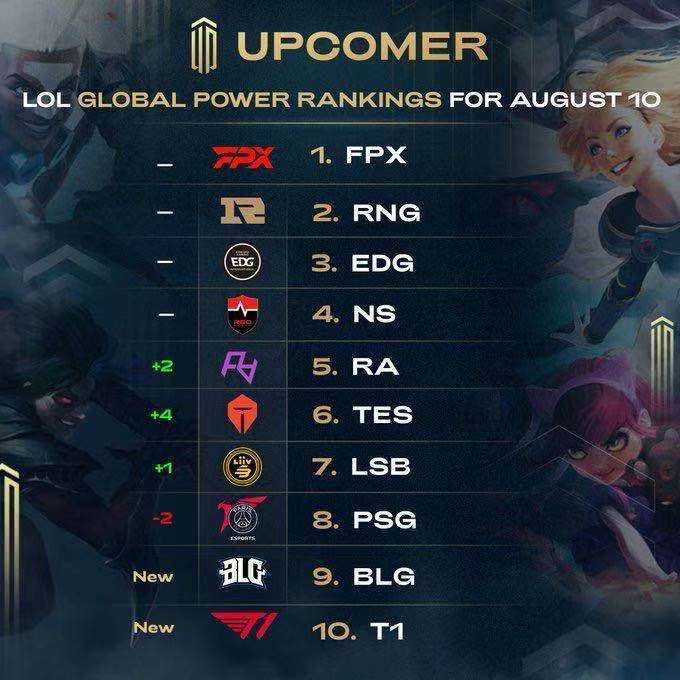 他们展现出 他们展现出