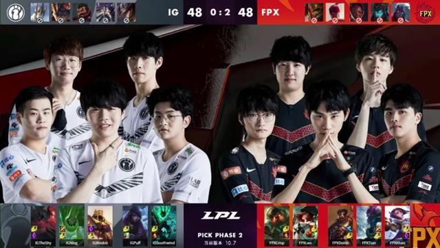 峰值时段排 峰值时段排