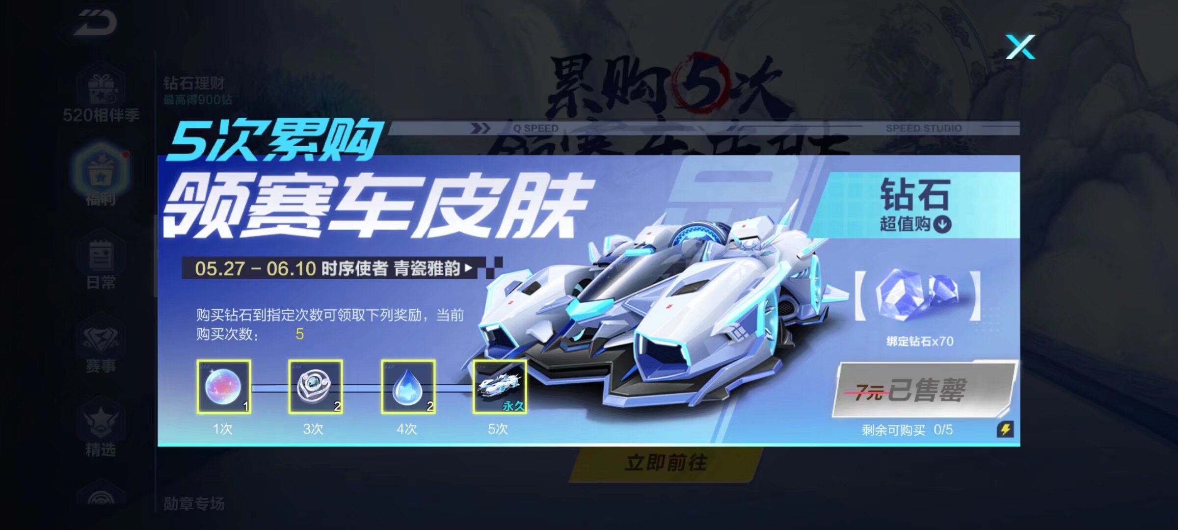 训练细节的