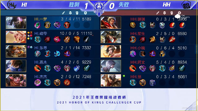 尝试 尝试